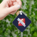 Recherche de copenhague porteclés Marque