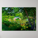 Recherche de impressionnistes monet posters Peintre