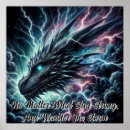 Recherche de tête dragon posters Créature mythique