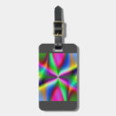 Recherche de lustre accessoires Moderne