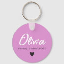 Suche nach mädchenname schlüsselanhänger Olivia