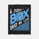 Recherche de boîtes à jus Diabète de type 1