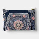 Recherche de ado cosmétiques pochettes Rose