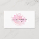 Recherche de influent cartes visite Moderne