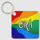 Recherche de amour irlandais accessoires Fierté irlandaise