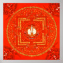 Recherche de chenrezig Avalokiteshvara