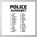 Recherche de agent police posters Force de l'ordre