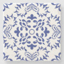 Recherche de symétrie dessous de verres Bleu