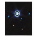 Recherche de planétaire posters Télescope
