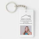 Recherche de visiteur porteclés Client(e)