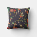 Suche nach kimono kissen Muster