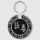 Recherche de kung fu porteclés Aile chun