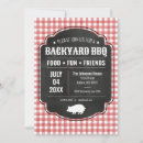 Recherche de bbq de jardin Tableau