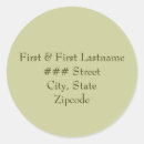 Recherche de information autocollants Adresse