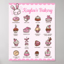 Recherche de kawaii cupcake posters Rose