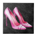 Recherche de chaussures carreaux Mode