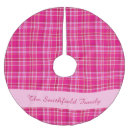 Suche nach gewohnheit weihnachts baum decken Kariert