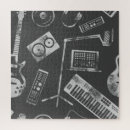 Suche nach mikrofon puzzle Gitarre