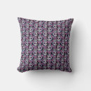 Recherche de crâne sucre coussins Calavera