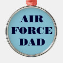 Recherche de papa ornamente Pour lui