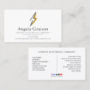 Recherche de câblage maison cartes visite Pour tous