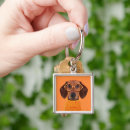 Suche nach dachshund accessoires Pet