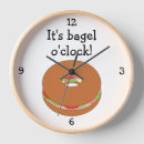 Recherche de bagels horloges Petit déjeuner