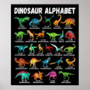 Recherche de abc art Type