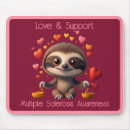 Recherche de sclérose en plaques tapis souris Soutien