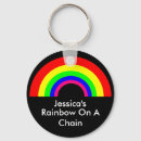 Suche nach kette schlüsselanhänger Bunt