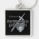 Recherche de paladin Rpg