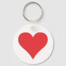 Recherche de vecteur porteclés Rouge