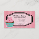 Suche nach kuchenbäcker visitenkarten Cupcakes