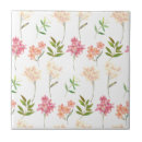 Suche nach hutte fliesen Blumenreich