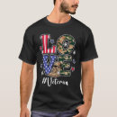 Recherche de militaire vêtements Vétéran