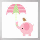 Suche nach elefant kinderzimmer Elefanten