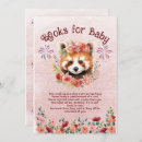 Recherche de red panda cartes postales Mignon