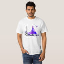 Recherche de modélisation 3d tshirts Conception