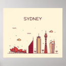 Recherche de griffonnage posters Voyage