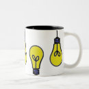 Recherche de ampoules tasses Lumière