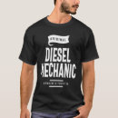 Recherche de diesel tshirts Profession