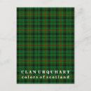 Recherche de urquhart cartes postales Tartan