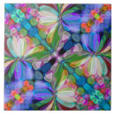 Recherche de motif libellule carreaux Fleurs