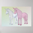 Suche nach einhorns poster Einhörner