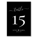 Suche nach herz auf tischkarten Schwarz