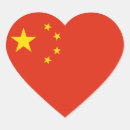 Suche nach flagge der china aufkleber Länder