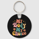 Suche nach feminist schlüsselanhänger Feminismus