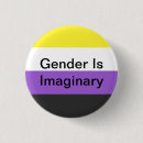 Recherche de genre badges Non