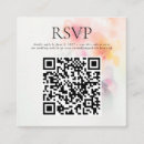 Recherche de rsvp floral Fleurs d'eau