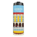 Recherche de tramway tasses Portugal